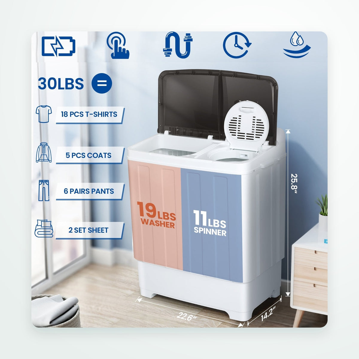 Laundry Appliances