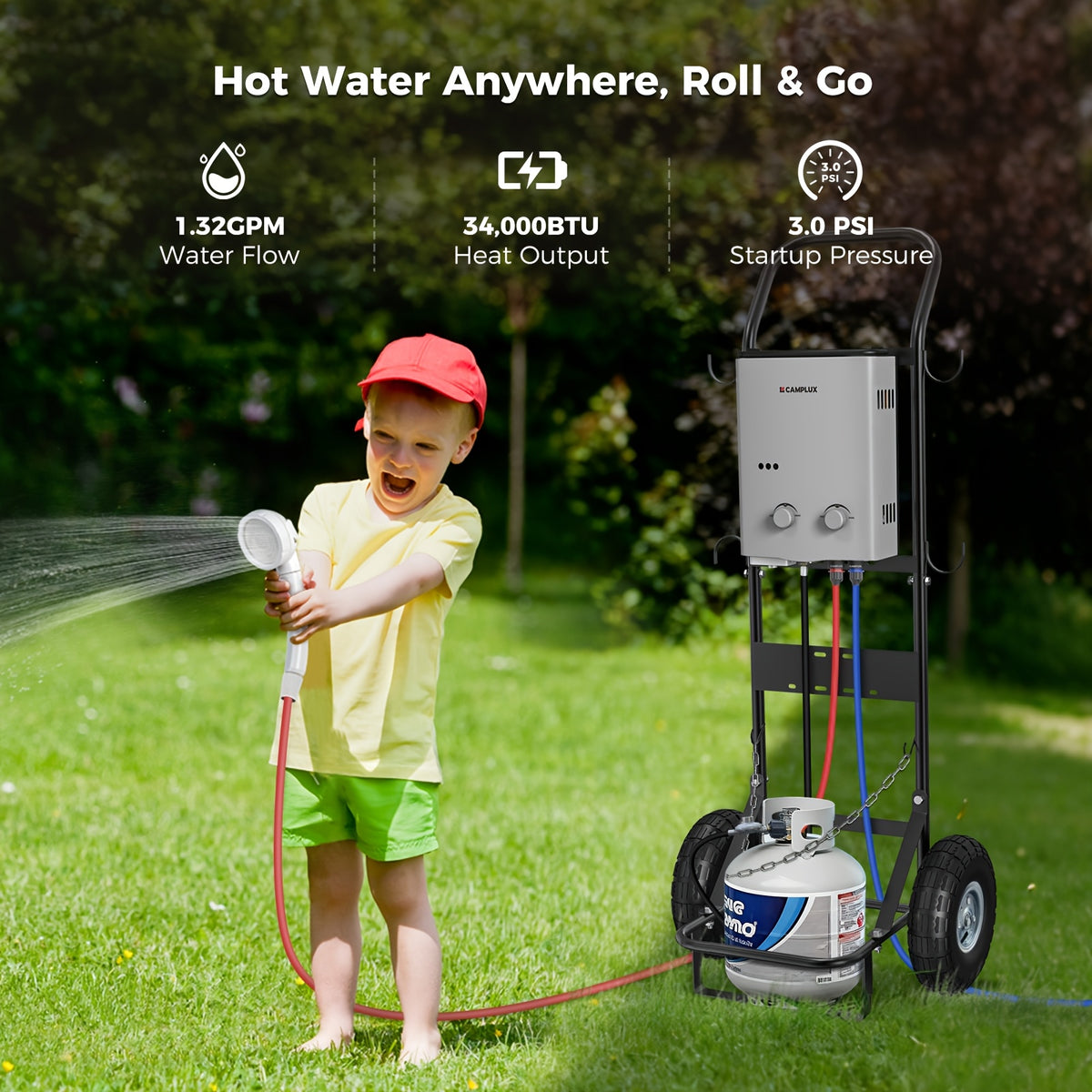 1.32gal 1.32 GPM Propane Tankless Water Heater, Outdoor Instant Hot Water System with 1.2 GPM Pump for Camping And RV Use