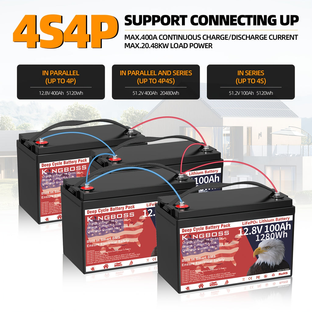 12.8V 100Ah Group 31 LiFePO4 Battery, Built-in 100A BMS, Lithium Battery 1280Wh, Grade A Deep Cycle Lithium Battery, Support In Series/Parallel, Widely Used for Solar Home System, RV, Marine, Trolling Motor, Off-Grid Life
