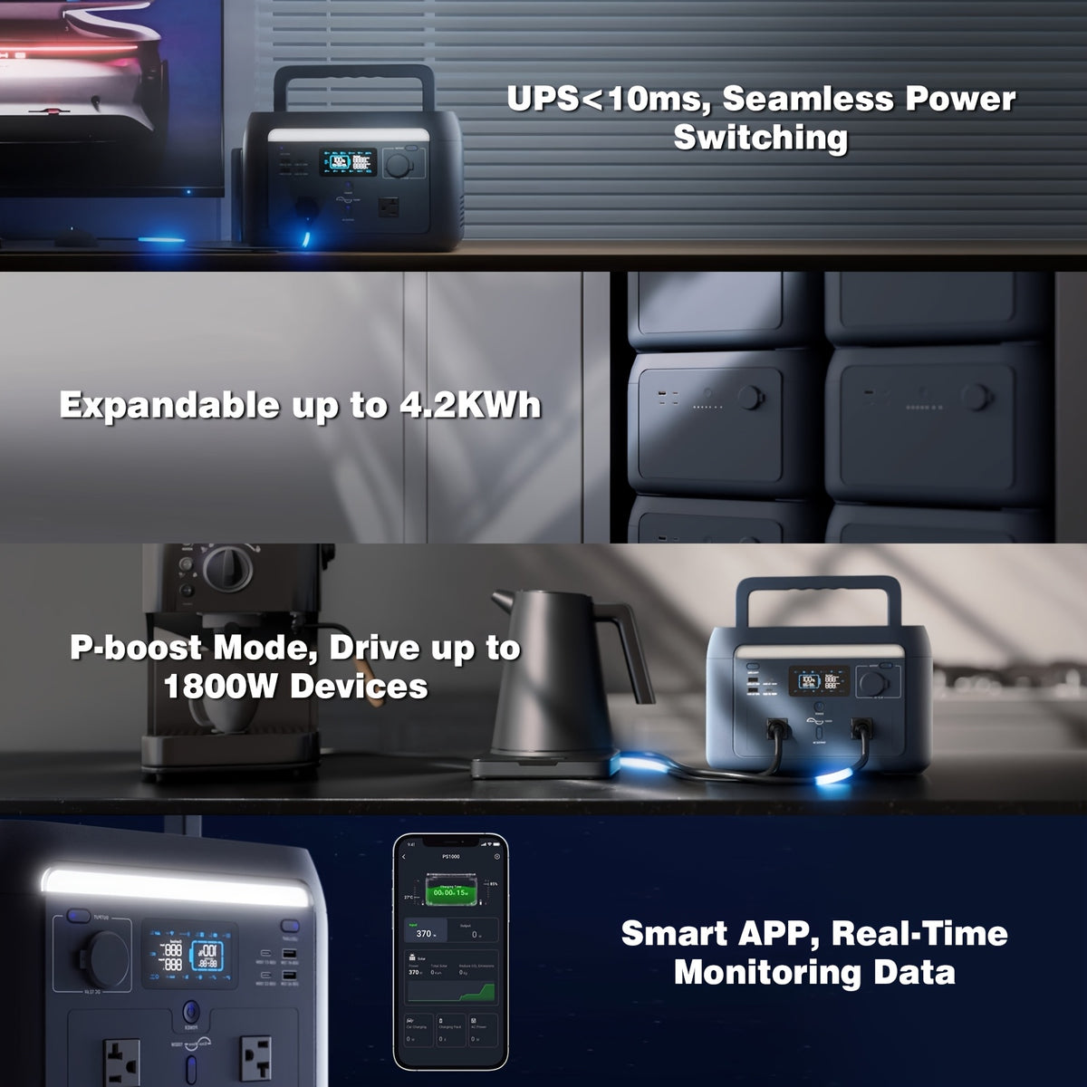 Portable Power Station: 1000W, Peak 1600W, 614.4Wh, LiFePO4 Battery Generator, 1.5 Hrs Fast Charging, Solar Generator, UPS Function, Support Extra Battery – For Camping & RVs, Off-Grid Power Outage, Home Emergency Backup, Outdoor Emergency Situations