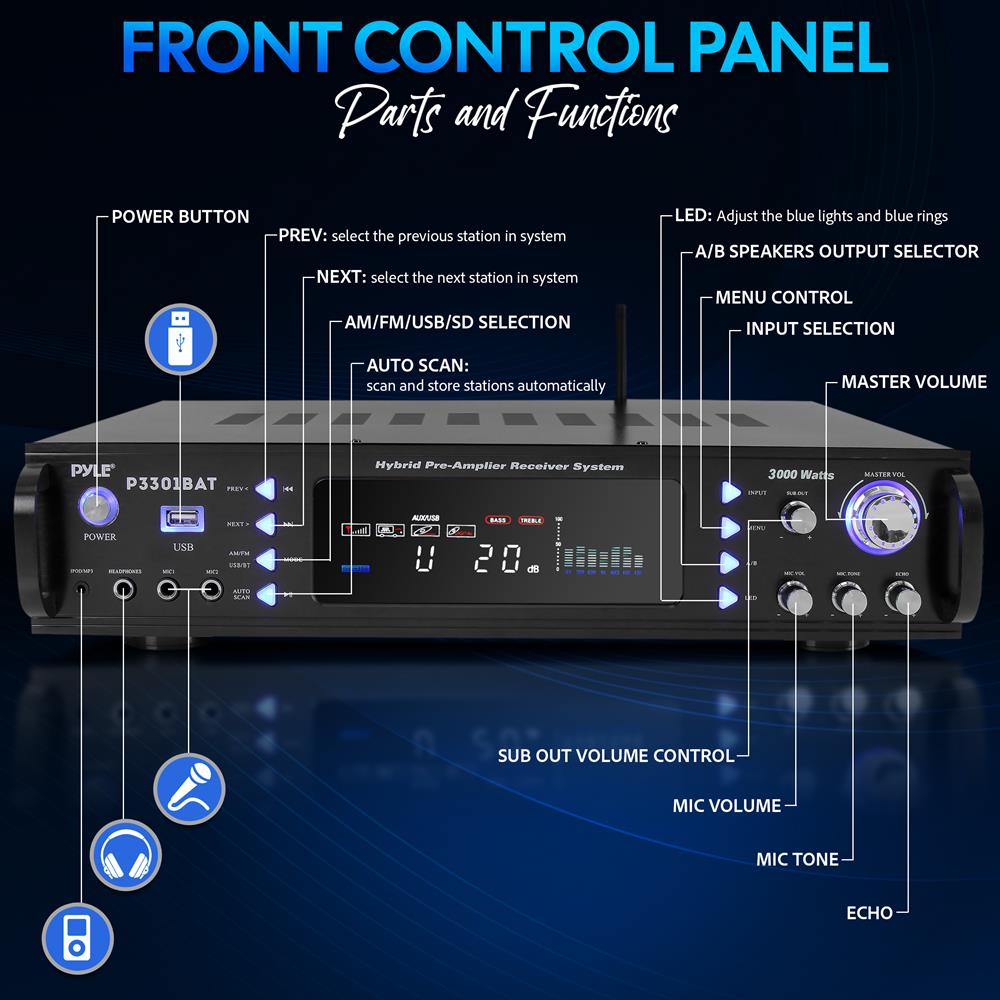 Stereo Amplifier Receiver with 3000W Peak Output, Bluetooth 5.0 and Dual Mic Inputs for Home Karaoke and Events
