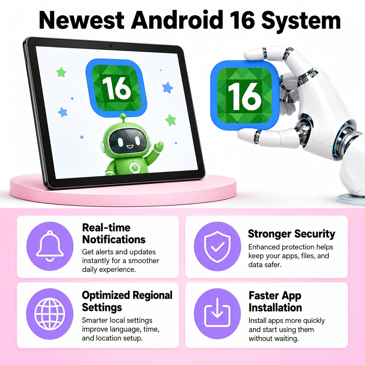 TABWEE T90 Android 16 New 2025 Tablet, 11-inch HD Large Screen+1200x1920 IPS Display, Unisoc Octa-Core High-Performance CPU, 24(8+16)GB RAM +128GB ROM(2TB Expand), 13MP+5MP Camaras/Face ID, 8000mAh Long Battery Life, Support Widevine L1, Gemini AI