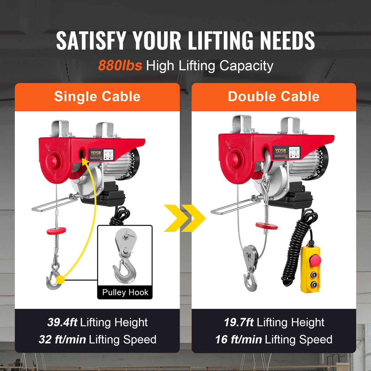 VEVOR 880lbs Electric Hoist with 14 FT Wired Remote Control, Electric Hoist 120 Volt with 20-40 FT Lifting Height for Garage Warehouse Factory