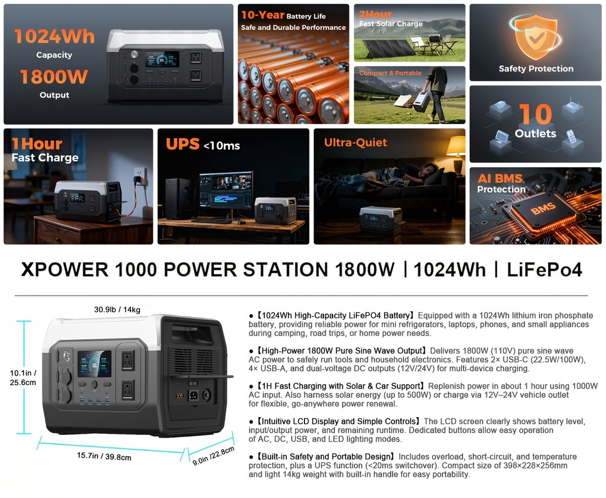 4800W Peak Portable Power Station, 2400W Continuous Pure Sine Wave Solar Generator with 2048Wh Lifepo4 Battery, AP1000 1800W/1600W, AP400 500W, AC+DC Fast Charging Solar Panel Power Station for Home Backup, RV, Off-Grid Living