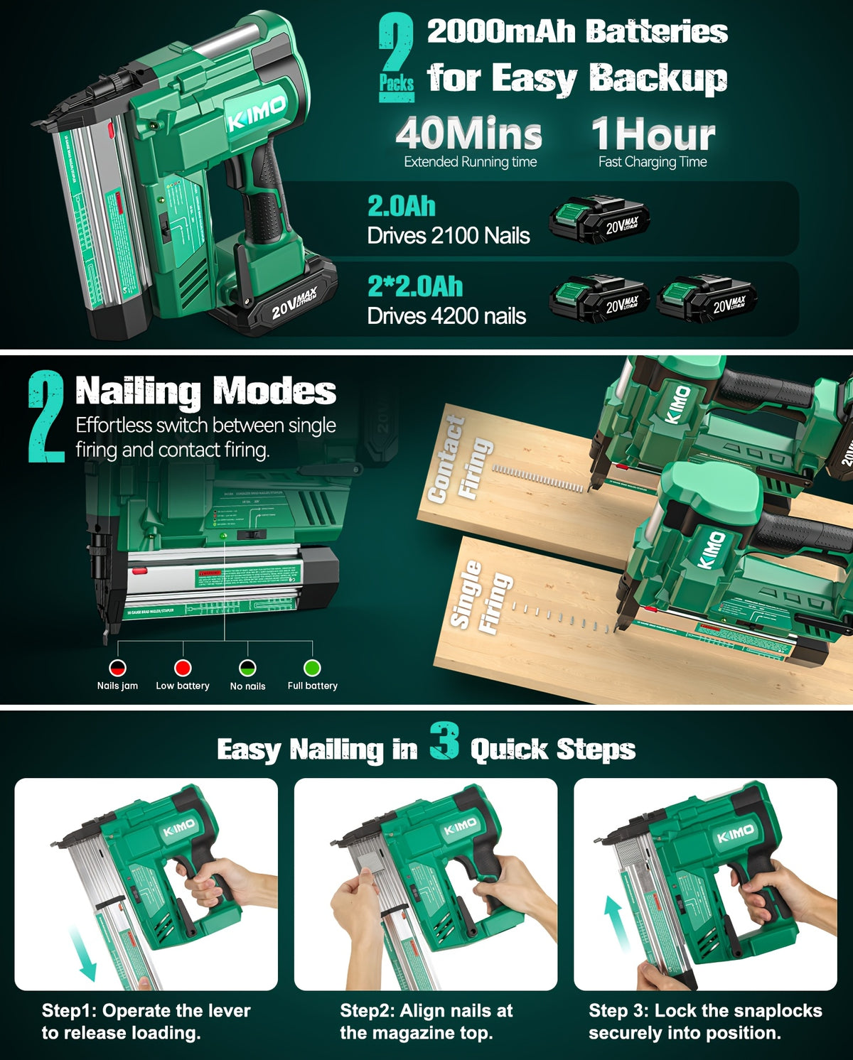 KIMO 20V Brushless Cordless Brad Nailer And Staple Gun, 2-in-1 Power Tool Kit with 2 Batteries, Fast Charger, 1000pcs 18G Nails & Staples for Woodworking, Carpentry, And DIY Projects