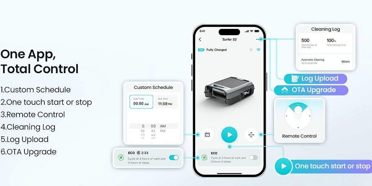 Robotic Pool Skimmer AIPER Surfer S2 for Continuous Surface Cleaning with Solar and USB Charging