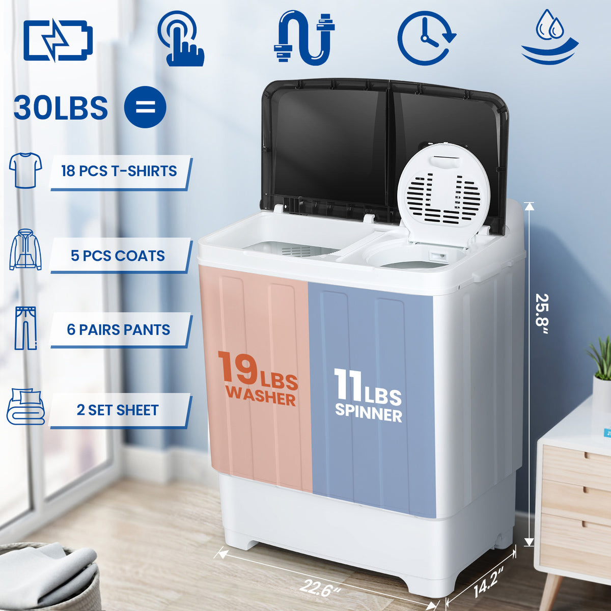 30lbs Portable Washer, Twin Tub Washer and Dryer Combo Laundry Washing Machine, Semi-Auto Washer Machine with Wash & Dehydration, 19Lbs Washer 11Lbs Spinner Laundry Appliances for Home, Apartment, Dorms, RV, Ship Cabins, Offices, Bathroom, Balcony