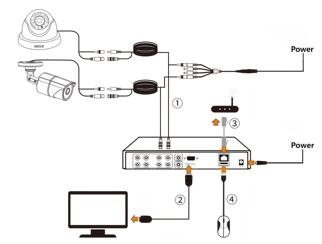 8-Channel 5MP Lite H.265+ ZOSI Wired Security Camera System - AI Human Vehicle Detection, 4-in-1 Output Signal, 8 x 1080P Surveillance Cameras with 60FT BNC Cables, Email Alert with Snapshots (No Hard Drive)