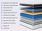 12-Inch Mattress, Memory Foam And Pocketed Coils Hybrid Mattress with Pressure Relief, Motion Isolation, Edge Support, Plush Feel, Mattresses in a Box