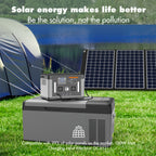 2400W Peak Solar Generator, Portable Power Station 700W 577Wh Backup Battery Pure Sine Wave with 120V AC Output Car Outlets PD 60W QC3.0, Refrigerator Mode Power Supply Bank for Camping, RVs, Blackout, CPAP, Black Friday, Thanksgiving, Christmas