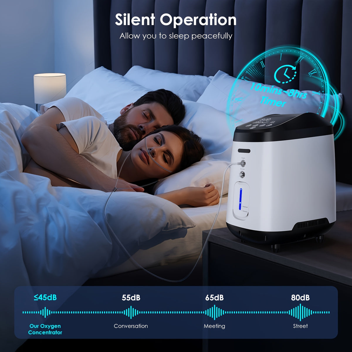 Household Continuous Oxygen Concentrator, Adjusatble/Stable Oxygen Generator For Home With Complete Accessories/Voice Control Function, ROG