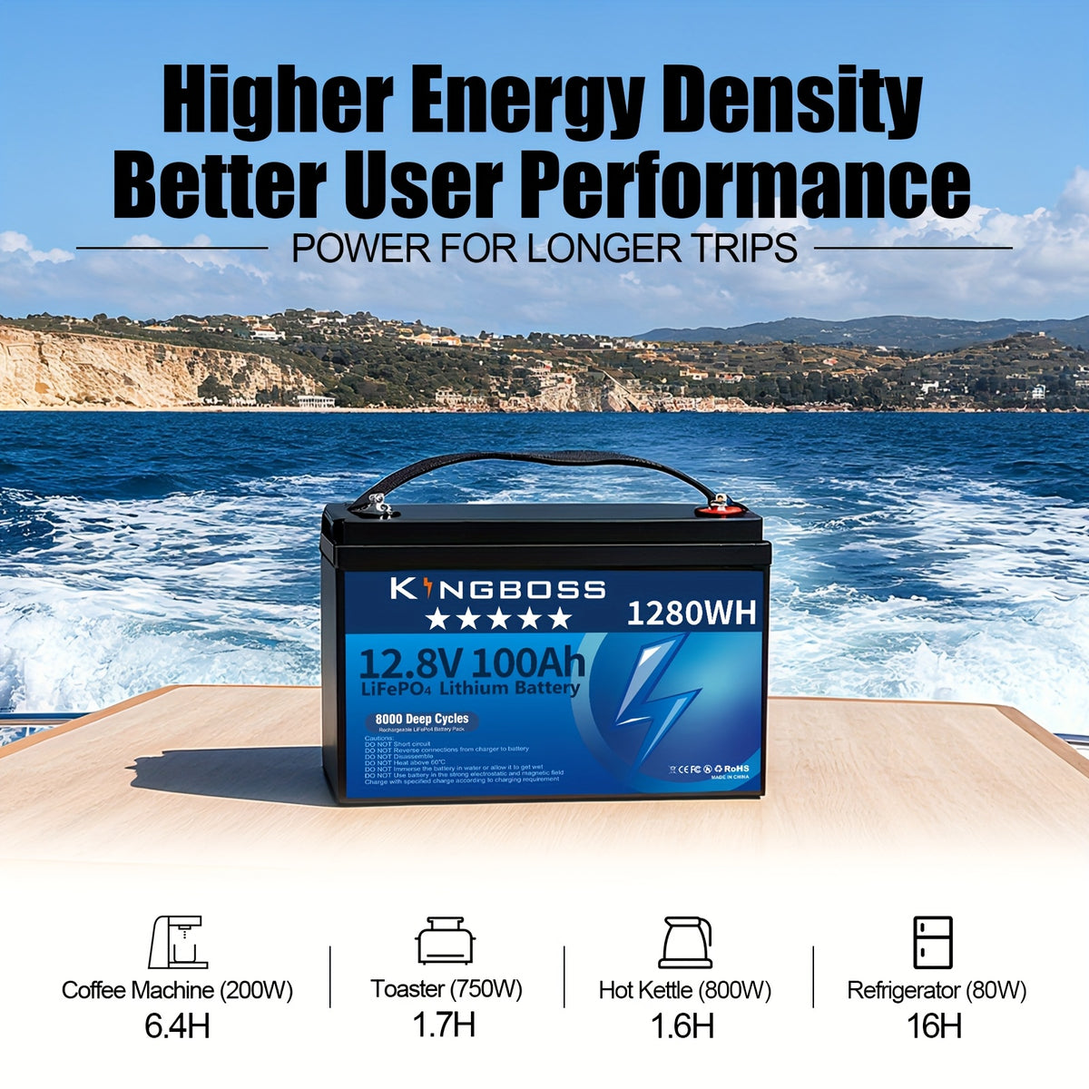 12.8V 100Ah Lifepo4 Battery, Built-In 100A BMS, Grade A Lithium Iron Phosphate Cells, Max. 1280Wh Lithium Iron Phosphate Battery with Up to 15000 Cycles And 10 Years Lifespan for RV, Camper, Solar Energy, Off-Grid, Trolling Motor
