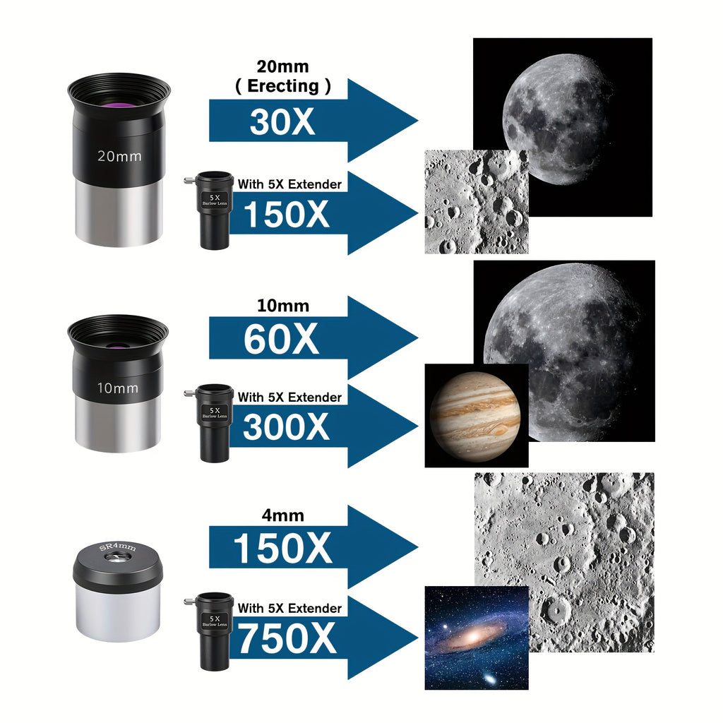 (30X-750X) Telescope for Adults High Powered, 80mm Aperture 600mm Focal Length Astronomy Telescope for Beginners, Astronomical Refractor Telescopes
