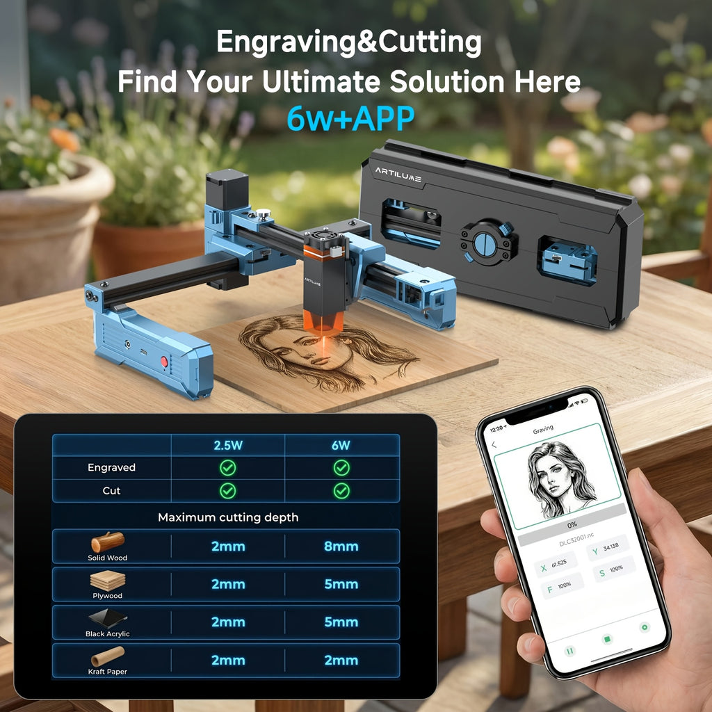 Artilume S1 Foldable Laser Engraver, Compact and Portable Design Ideal for Home Use and Travel. Features Blue Light with 2.5W/6W Power Output, Achieving Precision up to 0.01mm. Offers a Large Working Area of 200*150mm, Suitable for Engraving Various