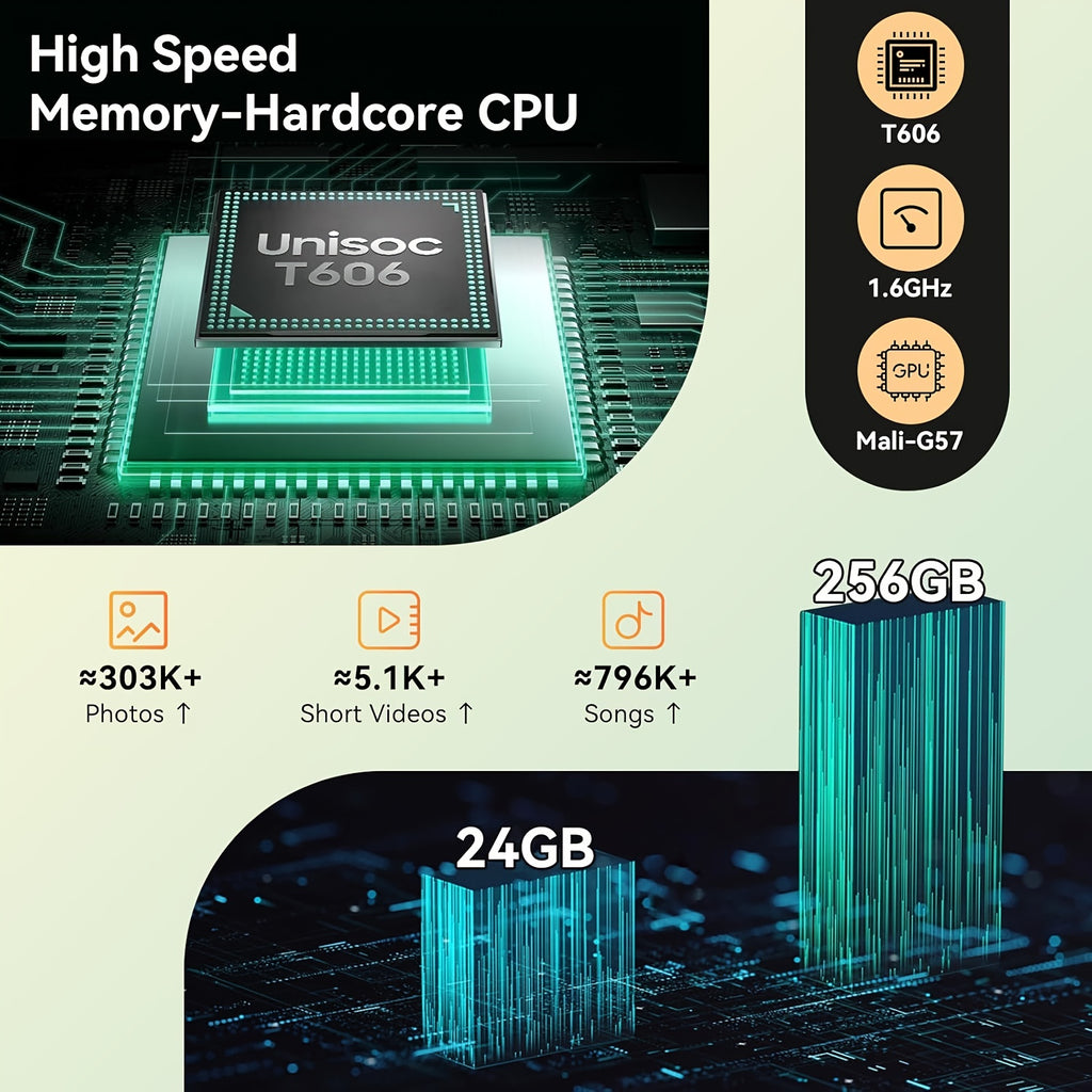 TABWEE T20 Android 16 New 2026 Tablet, HD IPS Large Screen, Unisoc Octa-Core High-Performance CPU, 24(8+16)GB RAM + 256(2TB Expand), 8MP+5MP Dual Cameras, Support Long Battery Life, Face Unlock, Widevine L1, Gemini Ai, And 90Hz High Refresh Rate