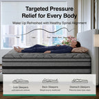 12"/14" Gel Memory Foam Hybrid Pocket Spring Twin Full Queen King Size Bed Mattress In A Box, Medium Firm Premium High Quality Innerspring Hybrid And Cooling Gel Memory Foam Mattress And Motion Isolation Fiberglass-free.8Inch Twin Size