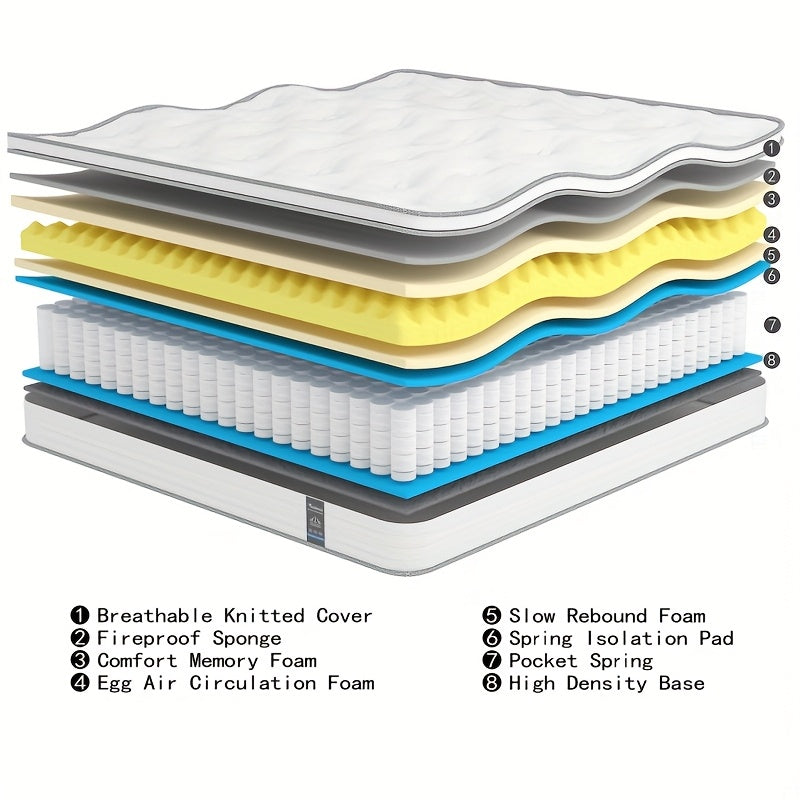 12/14 "Full Queen King Size Memory Foam Mattress - Ergonomic Design, Medium Sturdy Hybrid Mattress, Luxurious Comfort Pocket Spring, White Quilted CoverColchones Para Cama