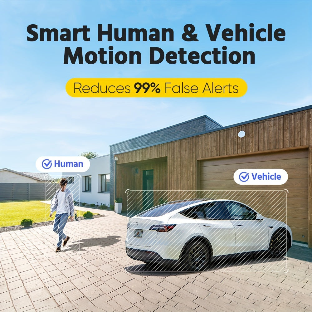 ANNKE Poe Security Camera Outdoor with Dual Lens 180° Field of View, 8MP Surveillance Camera Support Color Night Vision, Person/Vehicle Detection, Two-Way Talk, Built-In SD Card Slot