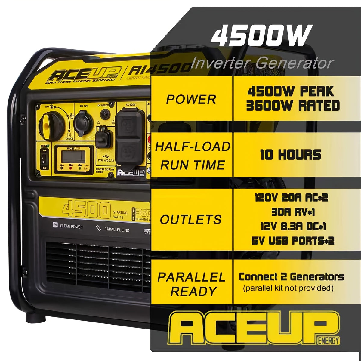Aceup Energy 4500 Watt Inverter Generator 223CC, Gas Powered Generator for RV-Ready Camping Home Use, EPA Compliant