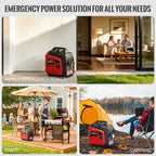 Portable Inverter Generator, Ultra Quiet, CO Alarm, Peak 2500W Rated 1900W, Peak 3200W Rated 2600W, Peak 3600W Rated 3000W, Peak 4000W Rated 3200W, Peak 4500W Rated 3600W, Ideal for Yard, Lawn, Garden, Camping, RV, Home Backup Power