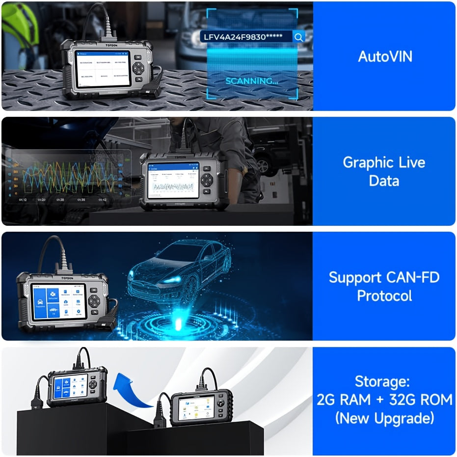TOPDON Artidiag500 with TPMS Relear OBD2 Scanner - Full 4-System (Engine/Abs/Srs/Transmission) Diagnostics with 6 Reset Services (Oil, TPMS, BMS, EPB, SAS, Throttle) - CAN FD Support - 1000+ Vehicle - Autovin - Real-Time Live Data & Auto Shops AD500