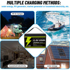 12V 100Ah LiFePO4 Deep Cycle Battery for RV, Solar, Marine and Off-Grid Systems — 1280Wh, IP65