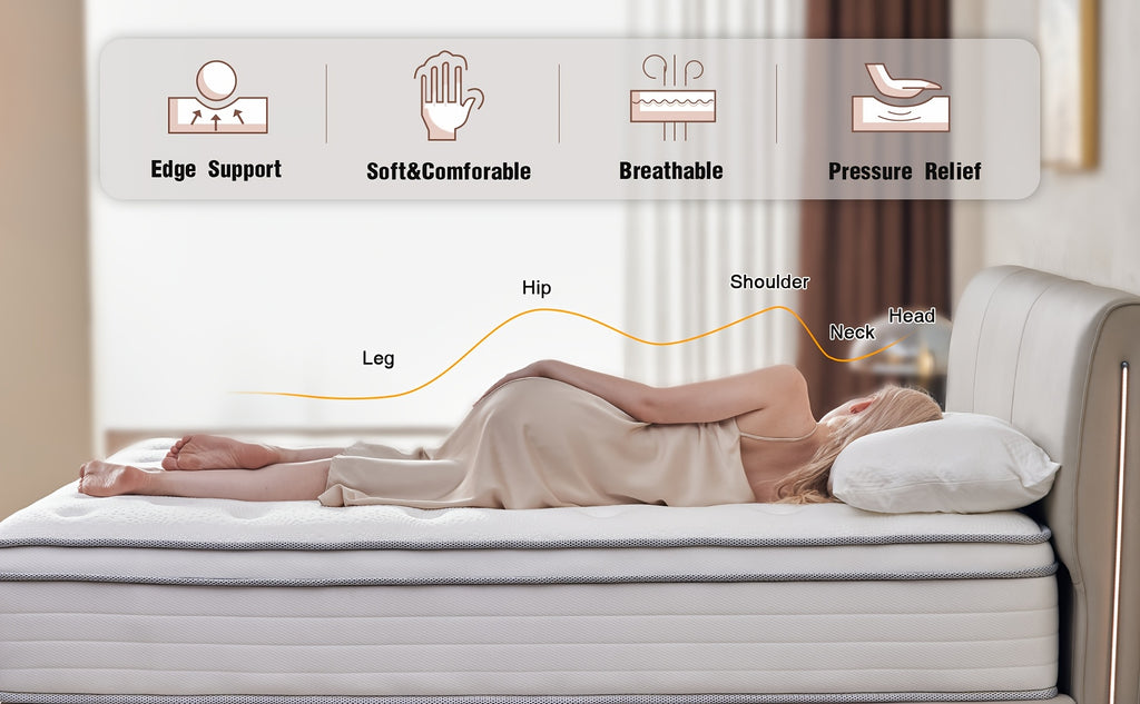 12/14 "Full Queen King Size Memory Foam Mattress - Ergonomic Design, Medium Sturdy Hybrid Mattress, Luxurious Comfort Pocket Spring, White Quilted CoverColchones Para Cama