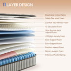12-inch Full-filled Mattress, Queen Or King Size - Full-size Mattress with Memory Foam And Independent Springs, Medium-firmness, Suitable for Heavy Sleepers - Durable Mattress, Comfortable Bedroom Style, Ergonomically Designed.