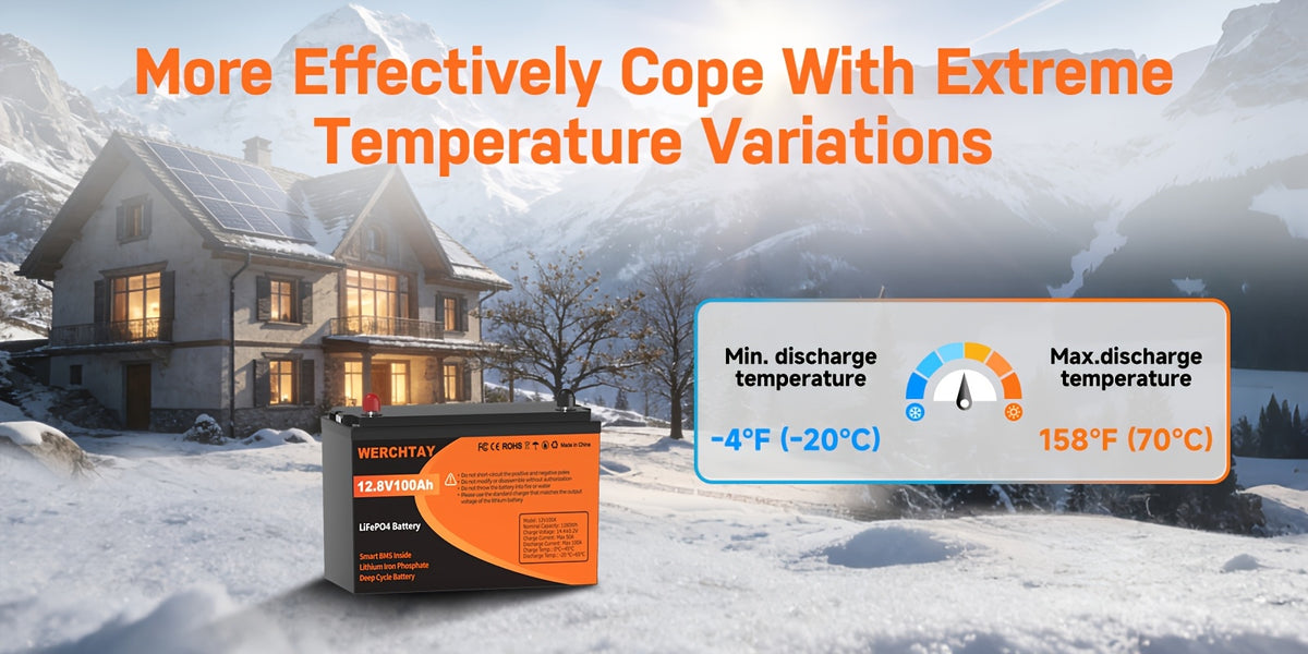[Intelligent BMS Protection] WERCHTAY 12.8V LiFePO4 Battery 300/200/100Ah, Equipped with A+ Grade Battery Chips, 25000+ Deep Cycle Cycles, Intelligent BMS with Overcharge and Over-Discharge Protection, Suitable for Home Energy Storage, Outdoor RVs, and Of