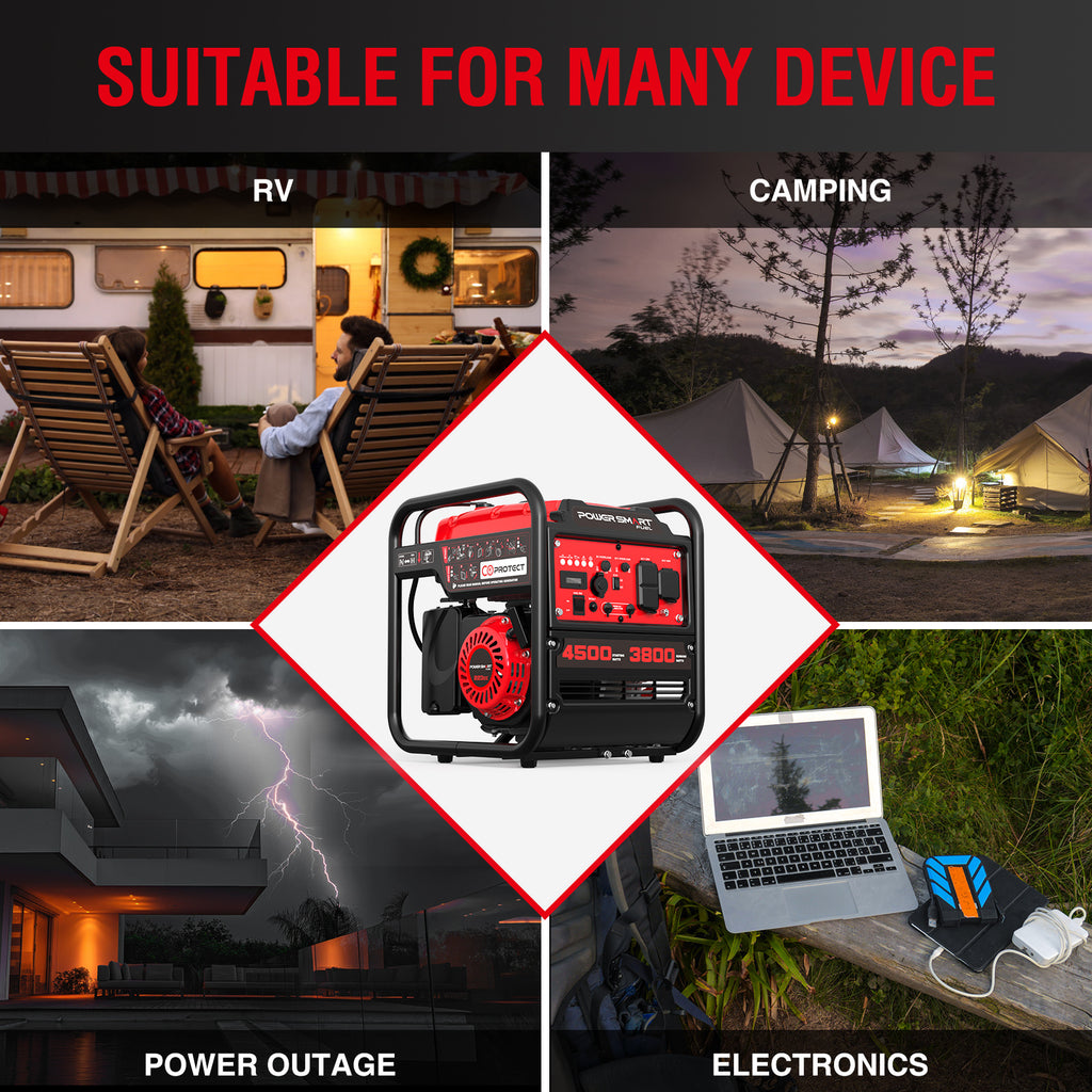 4500w 4-Stroke Portable Generator, CO Alarm, Lightweight & Quiet Gas Generator w/ 12V & USB Ports - Charge Phones, RV, Power Tools, Camping