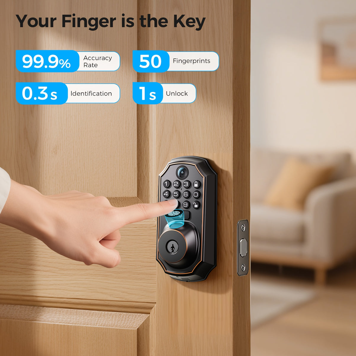 Smart Keypad Door Lock - Keyless Entry Door Lock - Front and Rear Locks and Doorbell - Remote Control, Fingerprint, Two-Way Voice Video and Call, Photo, Recording, APP Control, Voice, 150 Code Smart Deadbolt Lock - Anti-Peeping Password