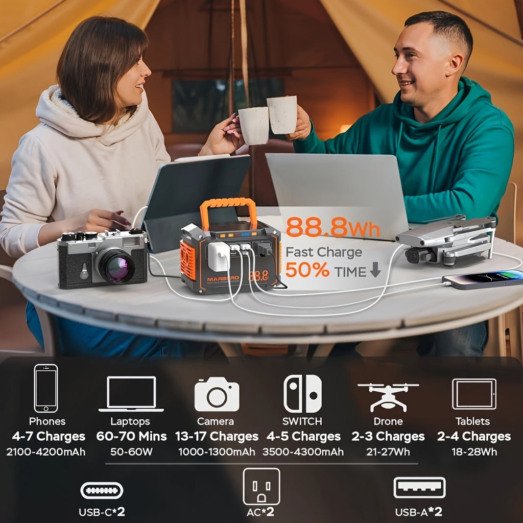 Portable Power Station 237Wh With 60W Solar Panel/88Wh &30W SL/111Wh &30W SL, Or 88.8Wh/237Wh.with 2*AC/USB-C PD/USB QC3.0/DC Output, LED Emergency Power Light For Outdoor Camping, RV Traveling, Emergencies For Gift