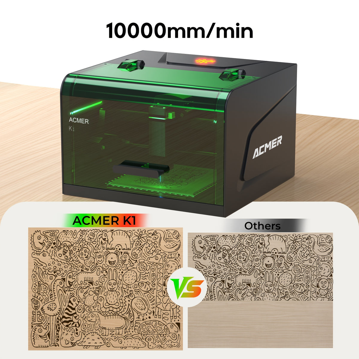 ACMER K1 Laser Engraver: A 2500mW Desktop Laser Engraving Machine With A 150×150mm Working Area And A 0.08mm Fine Engraving Spot. This Compact Laser Cutter Is Ideal For Wood, Plywood, And Acrylic Materials, Meeting The Needs Of Crafters And Small Bu