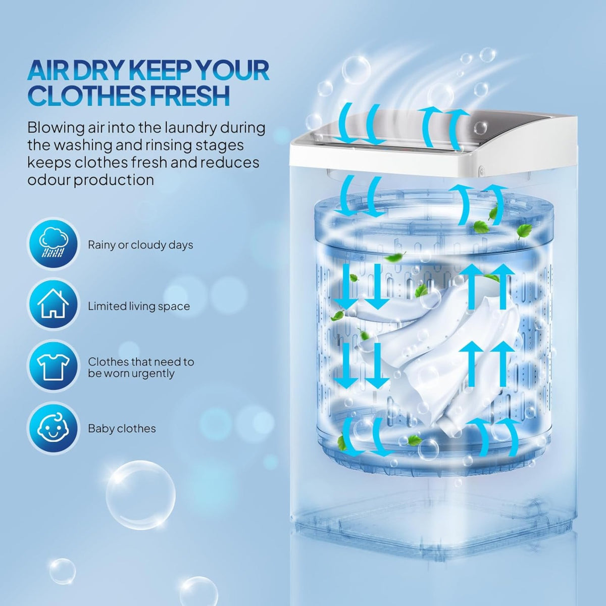 17.8/25 pounds (approximately 8 kilograms) portable washing machine, fully automatic washing machine, equipped with stainless steel tub and drainage pump - 110-volt compact washing machine, suitable for apartments, dormitories, campers, camping, small hou