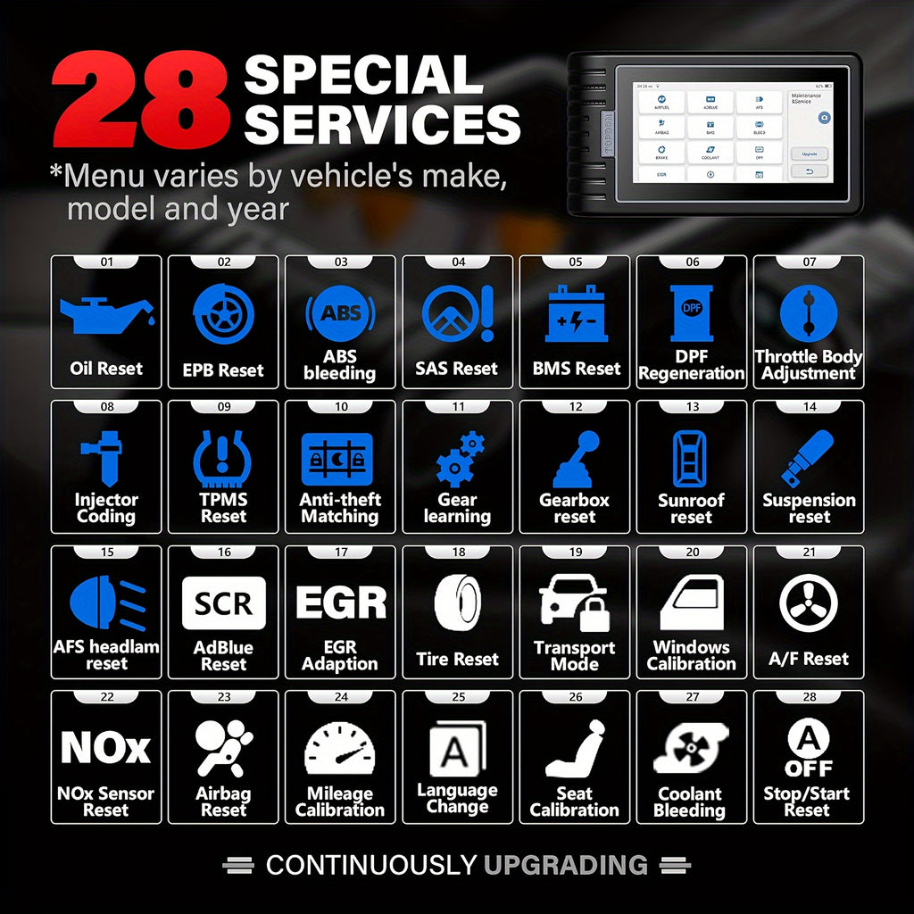 Wireless OBD2 Scanner - AD800BT - Free Lifetime Upgrade - Scan Tool - Automotive Diagnostic Tool - Full System Diagnosis - 28+ Reset Services
