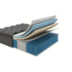 8inch 10inch 12 Inch 14 Inch Multilayer Hybrid Twin Full Queen King Size Mattress- Multiple Sizes & Styles Available, Ergonomic Design with Memory Foam And Pocket Spring, Medium Firm Feel