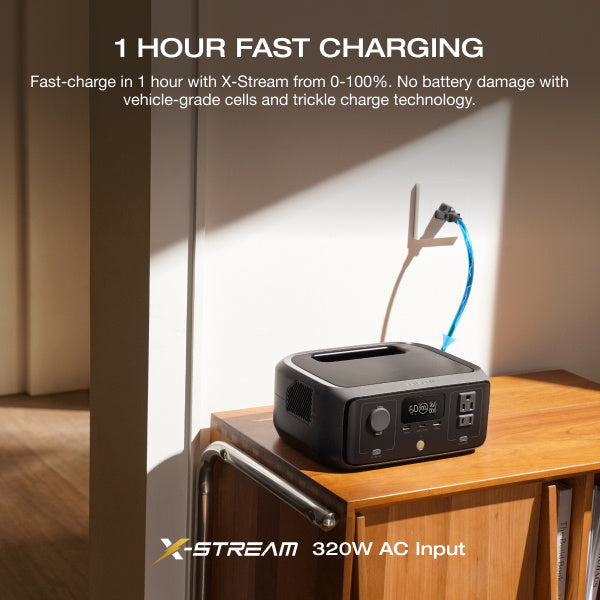EcoFlow RIVER 3 230 Portable Power Station, 230Wh LiFePO4 Battery Power Station, 300W Up to 600W AC Output, <20 MS UPS & <30 dB, 1Hr Fast Charging Solar Generator for Home or Outside Use