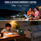 1000W Portable Power Station, Solar Generator 999Wh (Peak 2000W), Power Station with 110V Pure Sine Wave AC Outlet, Digital Display, PD 60W USB-C Fast Charging, Backup Battery for Home Emergency, Outdoor Camping, Road Trips