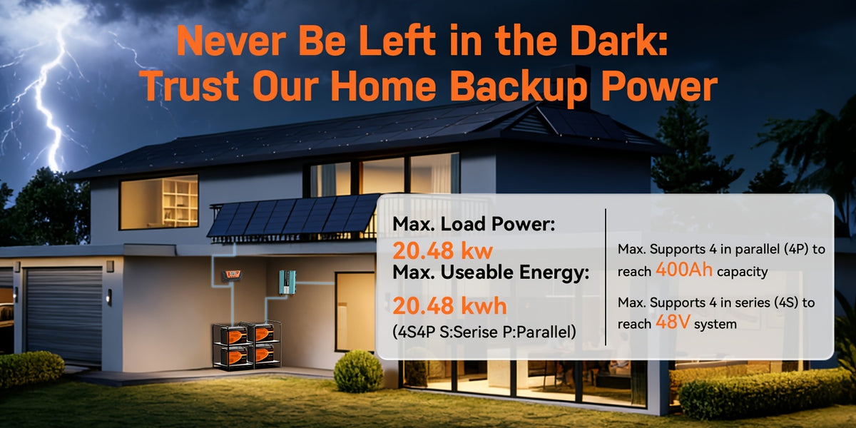 [Intelligent BMS Protection] WERCHTAY 12.8V LiFePO4 Battery 300/200/100Ah, Equipped with A+ Grade Battery Chips, 25000+ Deep Cycle Cycles, Intelligent BMS with Overcharge and Over-Discharge Protection, Suitable for Home Energy Storage, Outdoor RVs, and Of