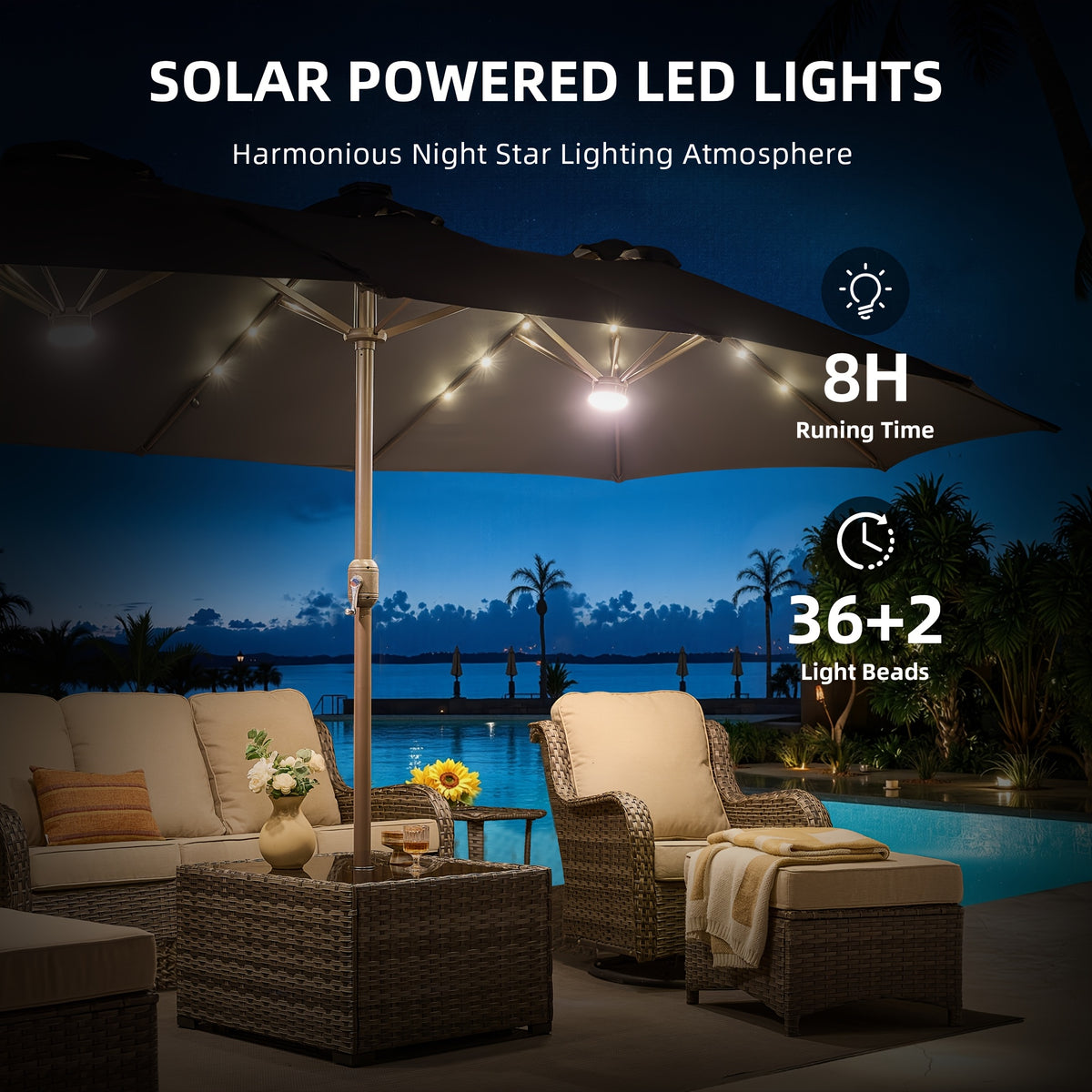 15-Foot Double-Sided Patio Umbrella (Base Included), Large Outdoor Market Table Umbrella, 36 Solar-Powered LED Lights, 12 Heavy-Duty Ribs for The Patio Umbrella, Automatic Solar Charging Providing 8 Hours of Illumination, Suitable for Terrace, Deck