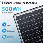Werchtay 200W Solar Panel, 12V Monocrystalline High-conversion Photovoltaic Modules, Suitable for Off-grid Systems Such As RVs, Home Battery Charging, Stadiums, And Industrial Power Applications(100W*2/100W*1)