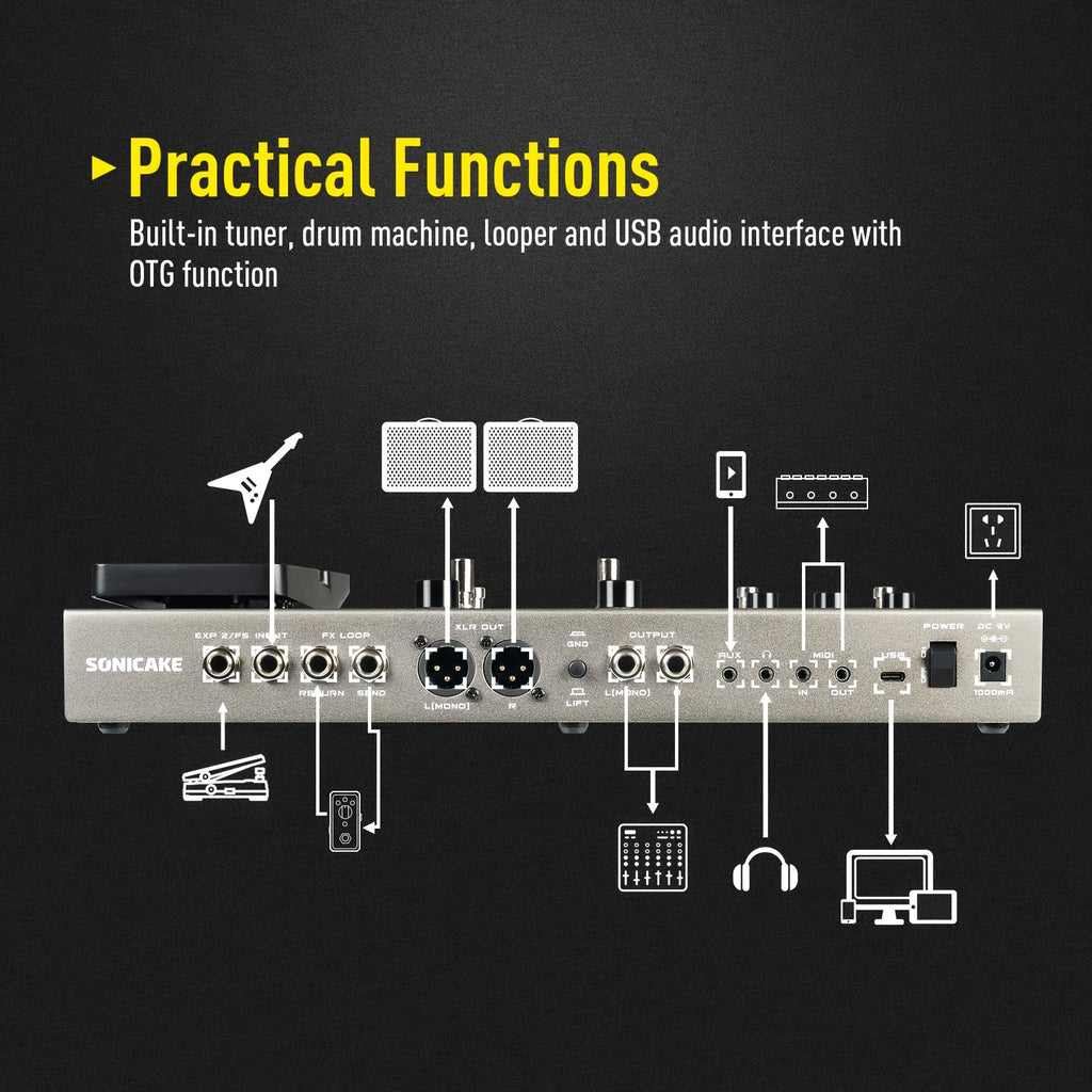 SONICAKE Matribox II Pro Guitar & Bass Amp Modeling Multi-Effects Pedal with 4.3" Touchscreen, 63 Amps/93 Pedals/61 Cabinets, IR Simulation, Expression Pedal, MIDI, USB Audio Interface, FX Loop, Metal Chassis, Guitar Effects Pedals, Live Performance Gear,