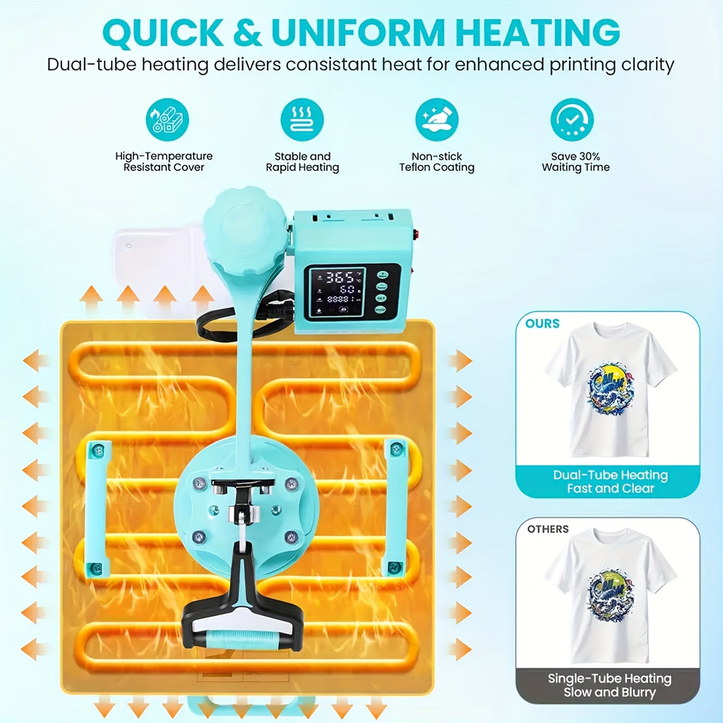 15"x15"/12"x15" - 8-in-1/5-in-1 Heat Press Machine Combo, Rotatable Design, Multi-Size Transfer Sublimation Combo, Suitable for T-shirts, Bags, Pillows, Hats, Beanies, Rollers - The 3-in-1 Automatic Hat Heat Press Can Only Press Hats