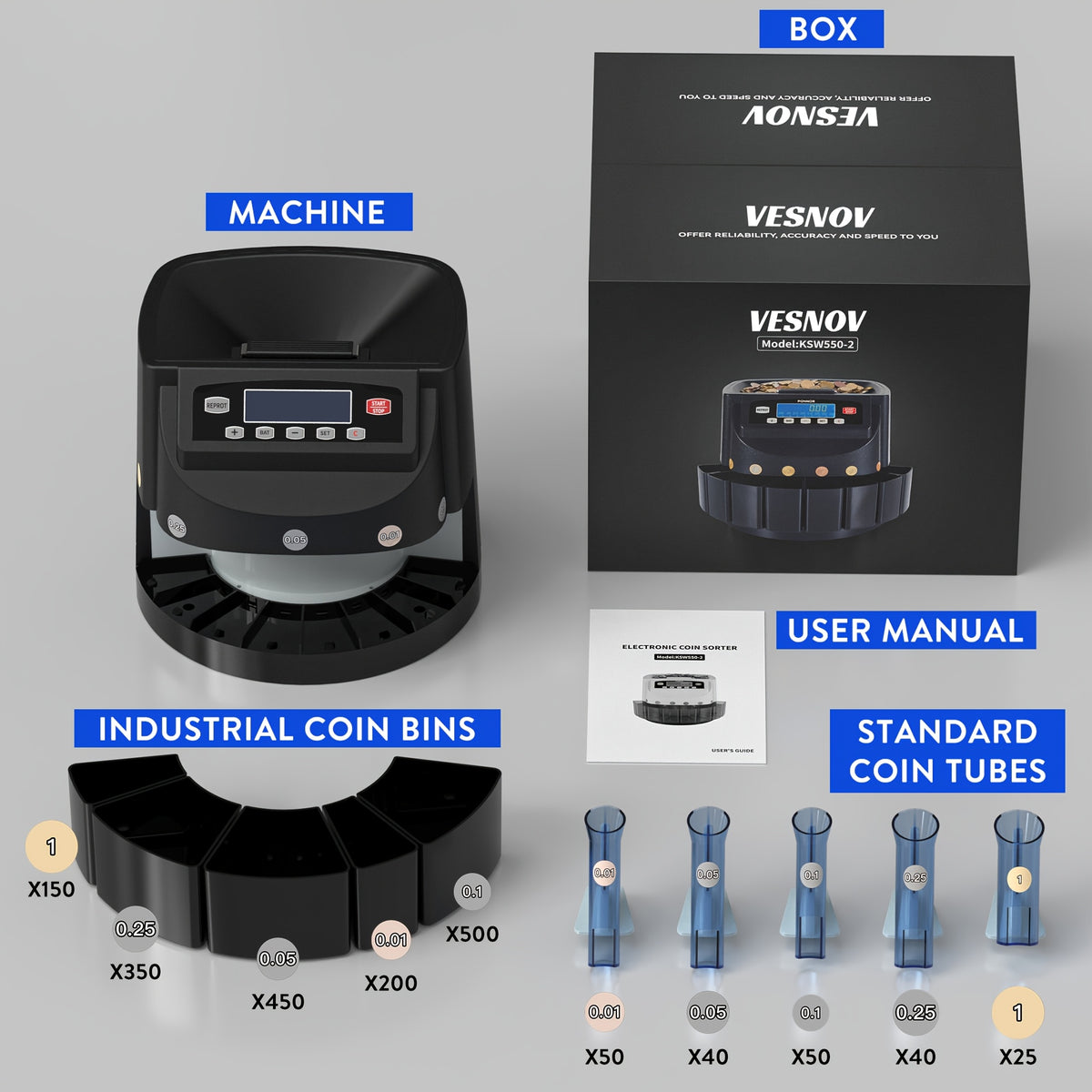 Coin Counter Machine Sorter, Change and Wrapper Roller Counting Organizer, Sorts up to 300 Coins Per Minute, Automatically Sorts and Batches, Office Supplies
