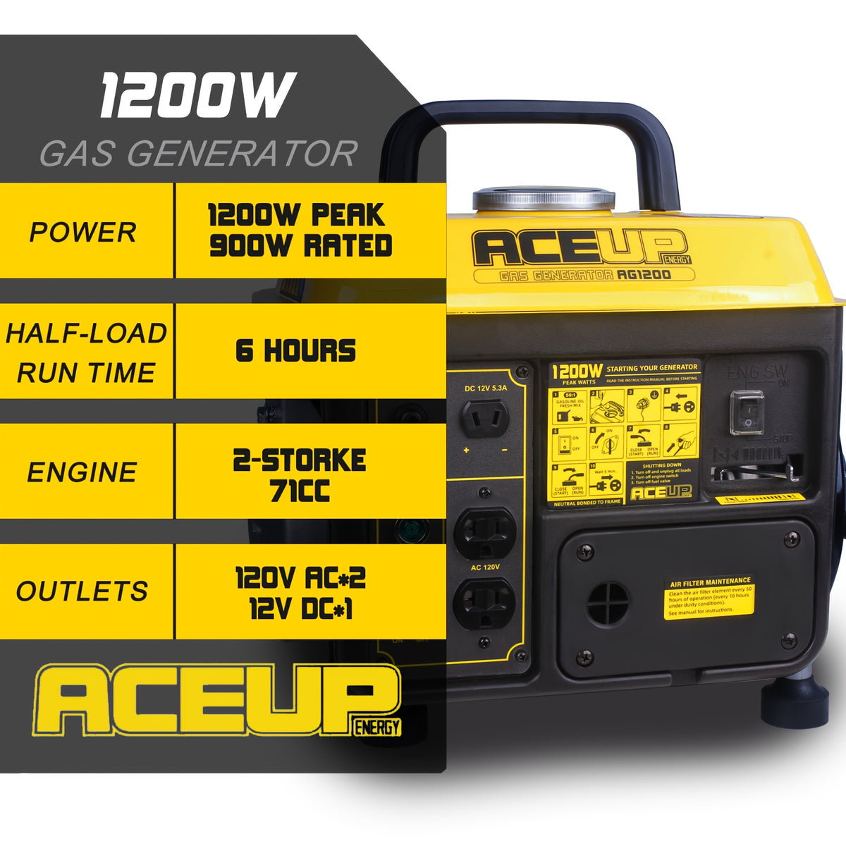 Aceup Energy 1200W Gas Powered Generator, Small Portable Low Noise for RV, Camping,1200W Peak, 900W Rated