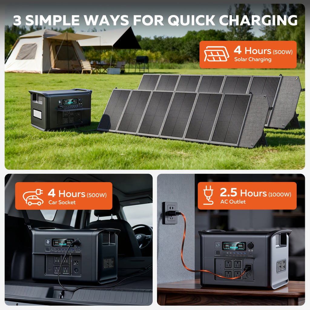 Ctolity 4800W Peak Portable Powerstation, 2400W Rate Power, UPS Function, Lifepo4 Battery, 400W/200W/100W Solar Panel Match with The Power Station, Solar Powered Survival Must Have, AP2000 2048Wh 2400W Power Station, XP1000 1024Wh 1600W, AP400 345Wh