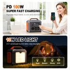 SBAOH 300W Portable Power Station 296Wh 80000mAh Solar Generator W/ 100W PD Fast Charging, 13 Outlets, Digital Display, Lithium-ion Battery for Outdoor Solar Lights, Camping Tents, Emergency Outdoor Home Use, CPAP, Gifts, 60W Solar Panel Is Optional