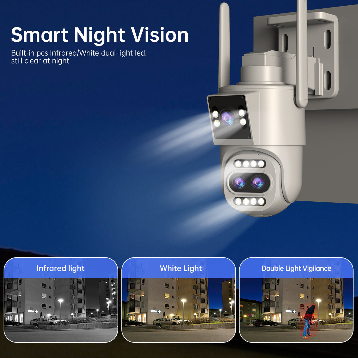 Full HD Wifi Security Camera, 10X Optical Zoom, PTZ with 3 Lenses, IPX6, App Control, Color Night Vision, Two-Way Audio, Motion Detection And Automatic Tracking, Home Security Sound Alarm, Remote Monitoring/ Smart Security Equipment