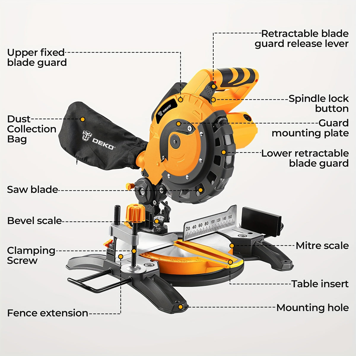 DEKO Corded Miter Saw with Ring Spanner | 210mm Blade | 5000 RPM | 120V 12A/1450W | Electric Sliding Industrial Miter Saw | for Construction Woodworking, Furniture Factories, Metalworking Shops | for Cutting Wood, Metal, Pipes | Easter Gift