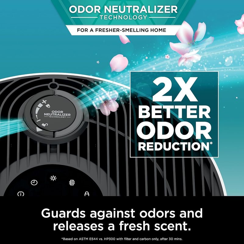 Shark R-HP302 NeverChange Air Purifier MAX 1400 sq.ft. 5-Year Filter Life Odor Neutralizer, White - Certified Refurbished